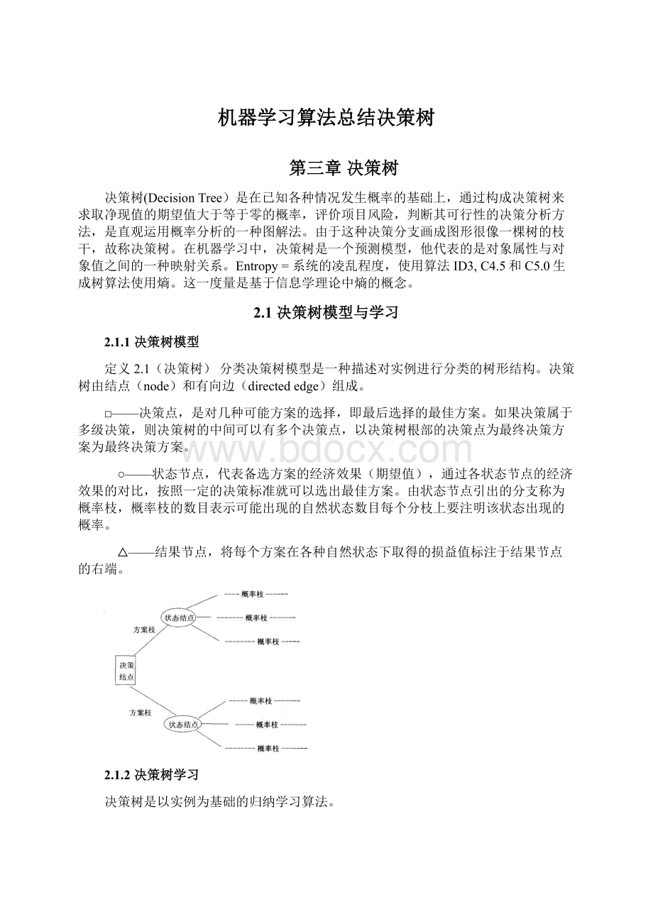 机器学习算法总结决策树Word格式文档下载.docx