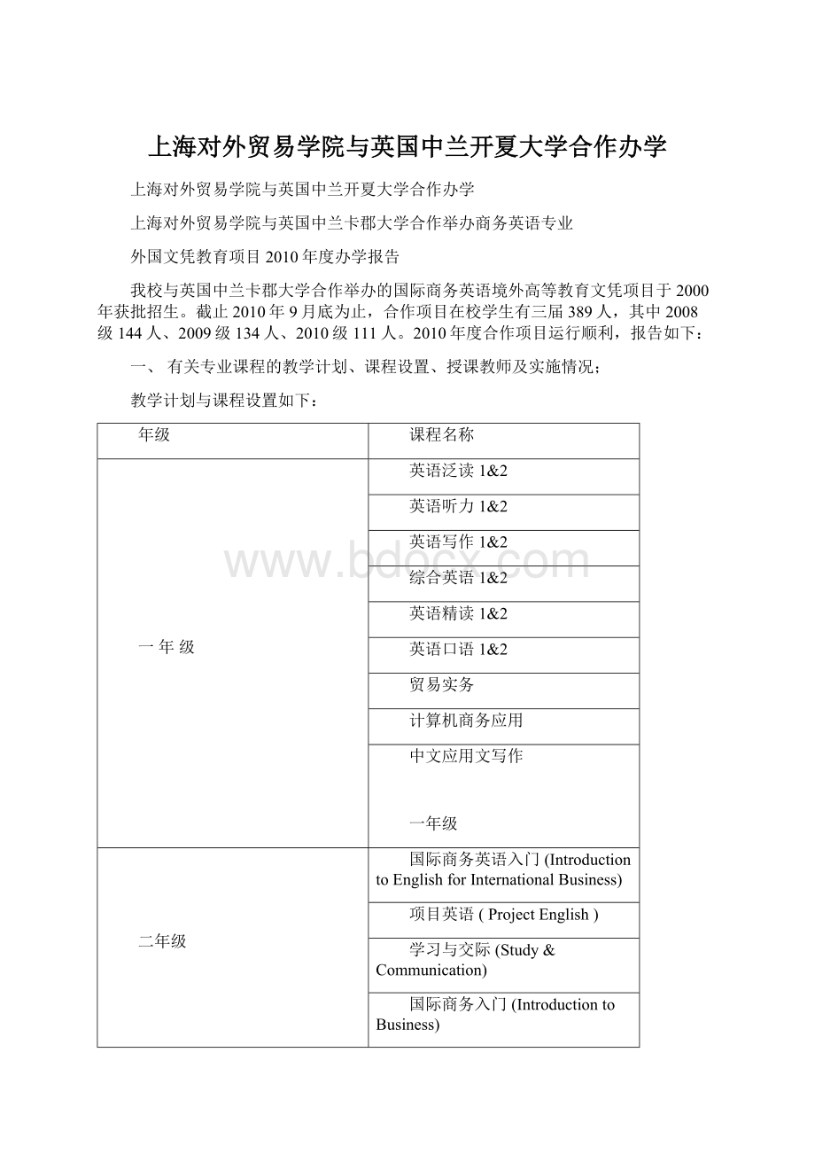 上海对外贸易学院与英国中兰开夏大学合作办学.docx