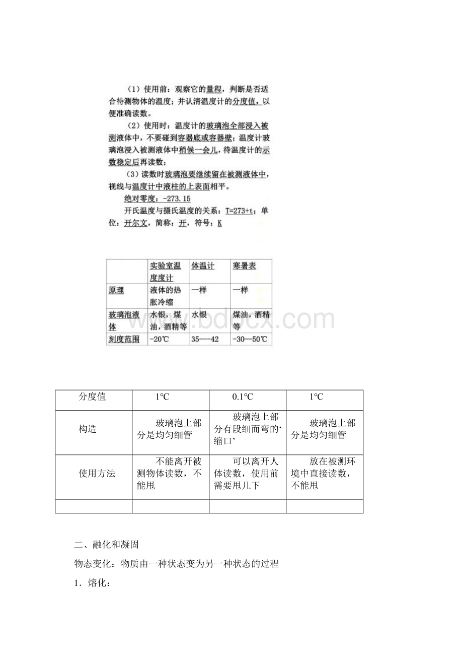 初中物理物态变化知识点总结.docx_第2页