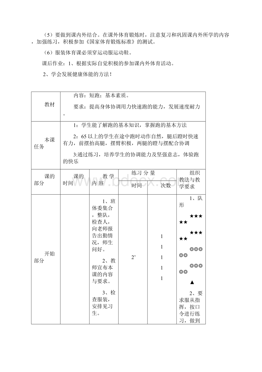 七年级下体育教案Word文档格式.docx_第3页