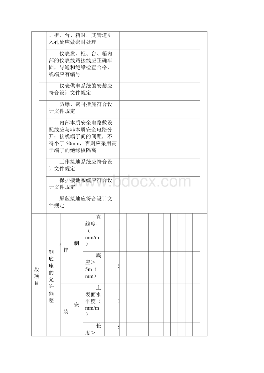 SY4205《石油天然气建设工程施工质量验收规范自动化仪表工程》 1汇编.docx_第3页