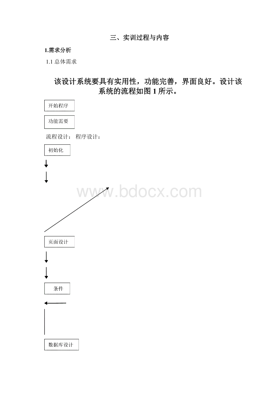河北科技大学 实训报告.docx_第3页