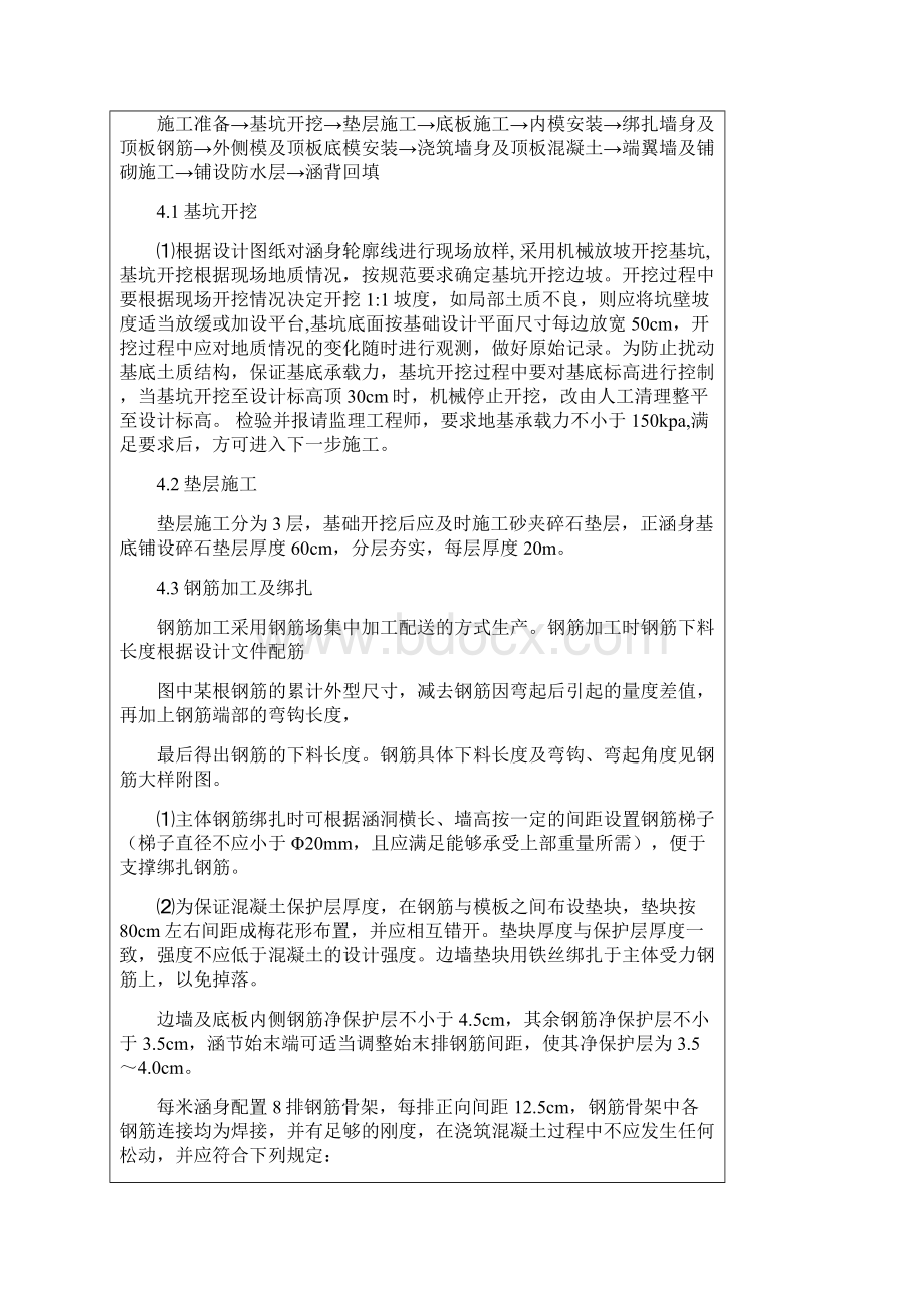 涵洞工程技术交底.docx_第2页