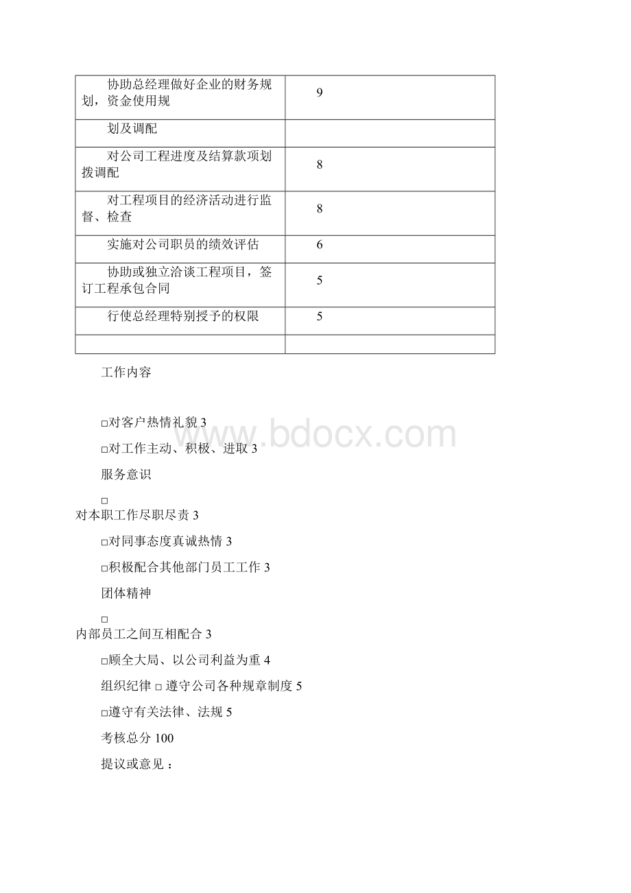 建筑施工岗位绩效考核方案Word下载.docx_第2页