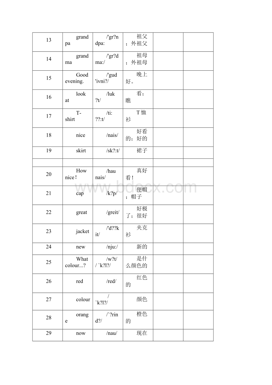 苏教版小学必会1000个单词.docx_第2页