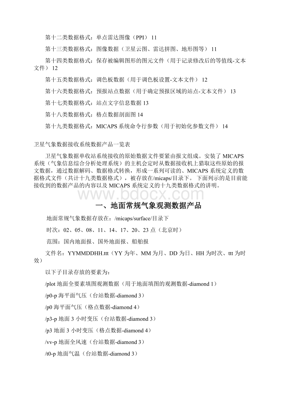 卫星气象数据接收系统数据产品汇编.docx_第2页