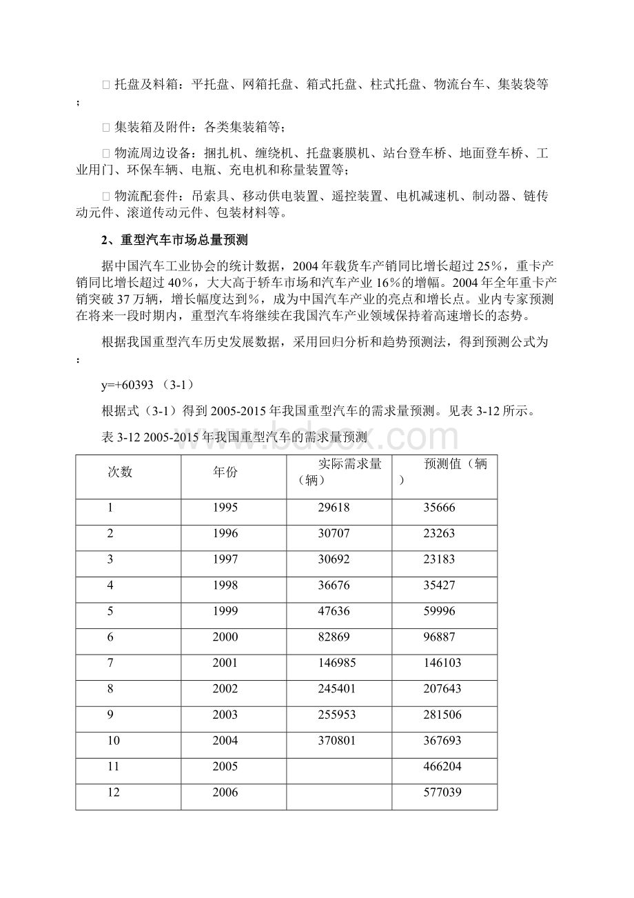 精品推荐奉城物流装备城商业计划书Word文件下载.docx_第3页