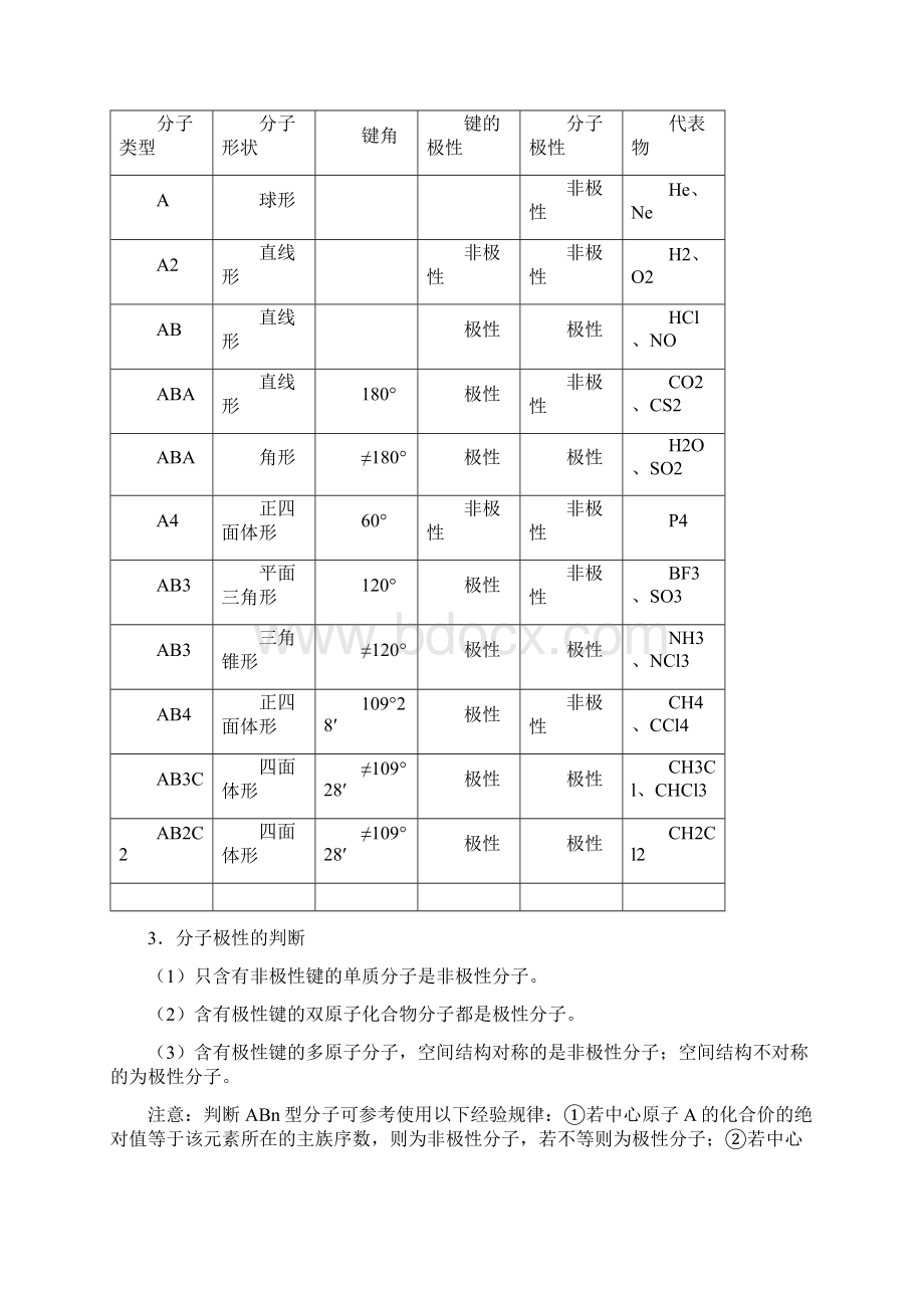 届化学一轮复习教学案第08讲化学键与晶体类型.docx_第3页