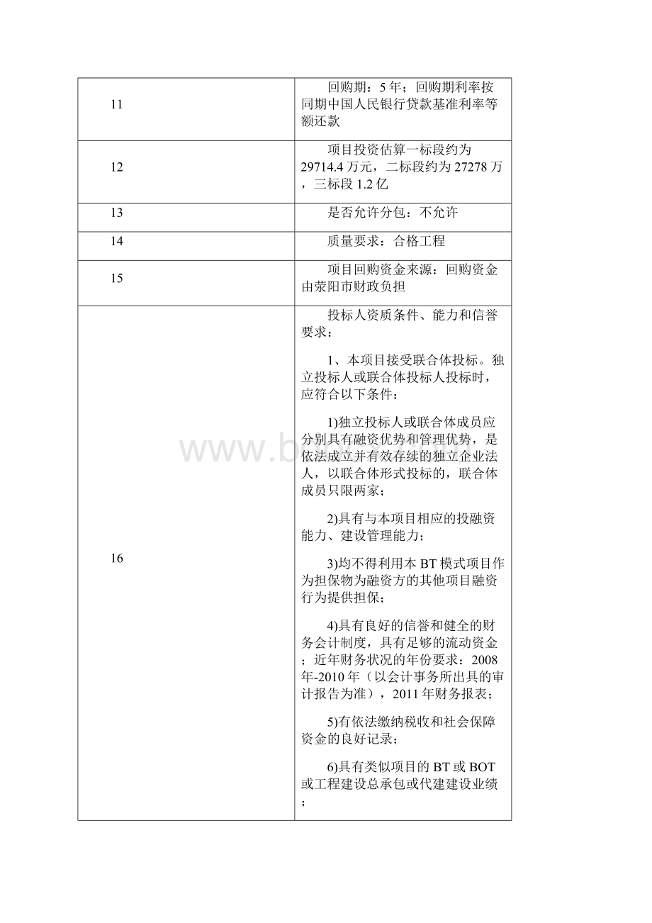 市政道路招标文件范本.docx_第3页