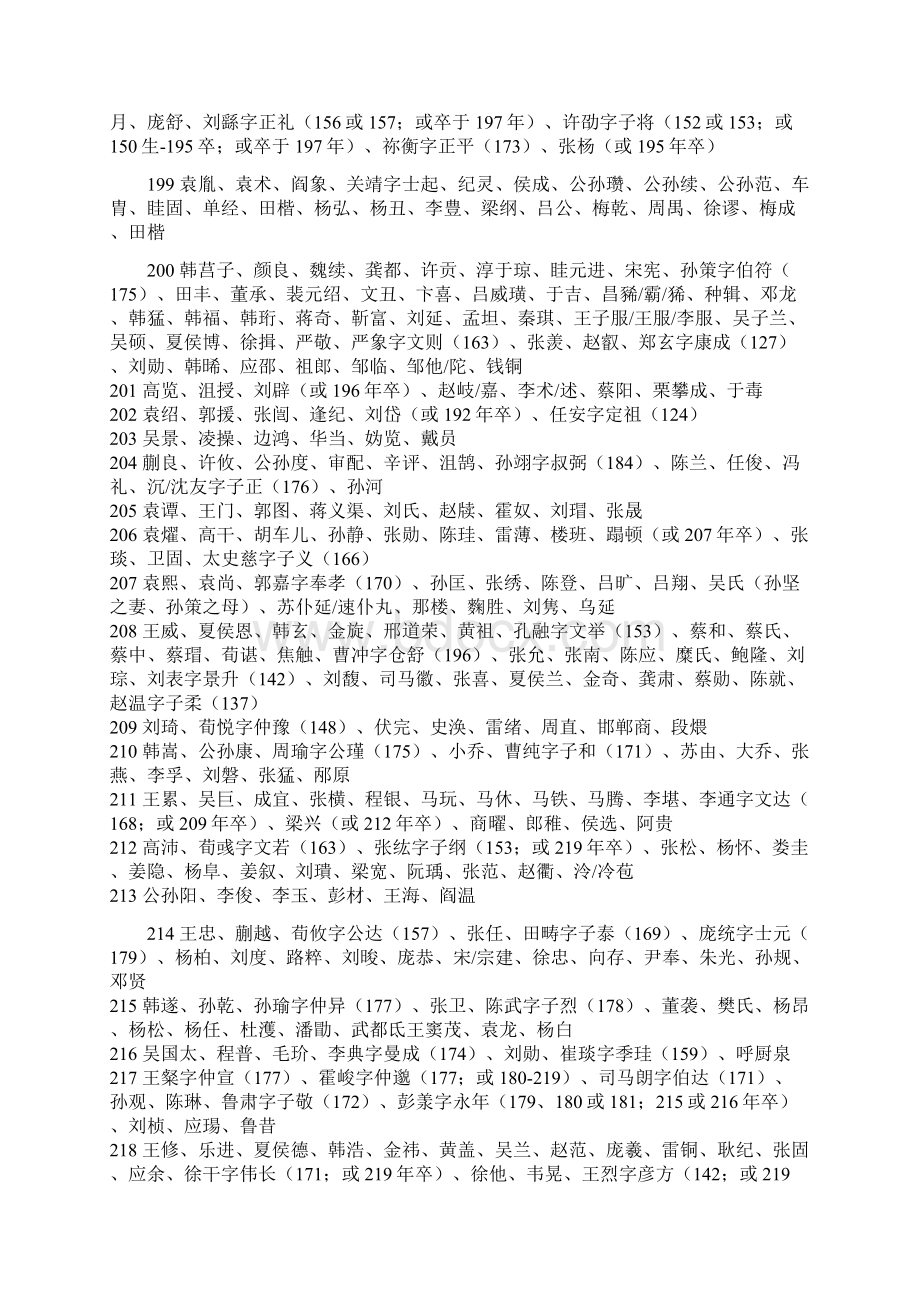 《三国志》+《三国演义》主要人物卒年Word格式文档下载.docx_第2页