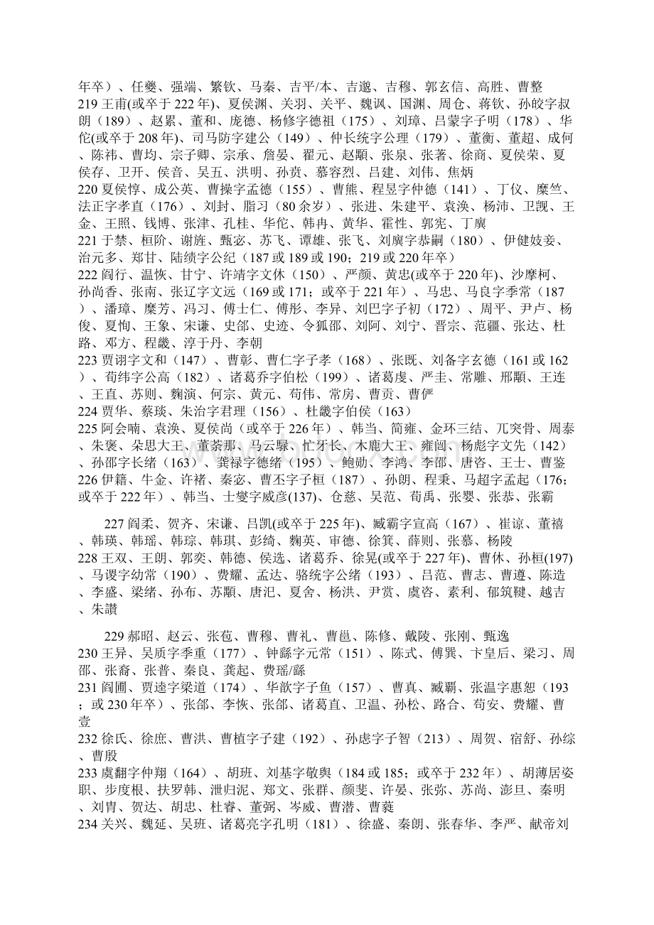 《三国志》+《三国演义》主要人物卒年.docx_第3页