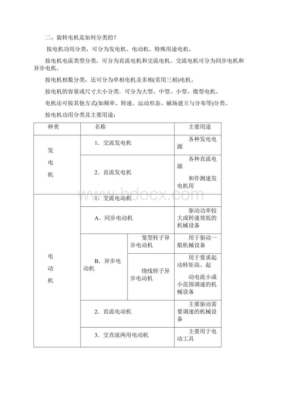 防爆电机基本知识完整详细版.docx_第2页