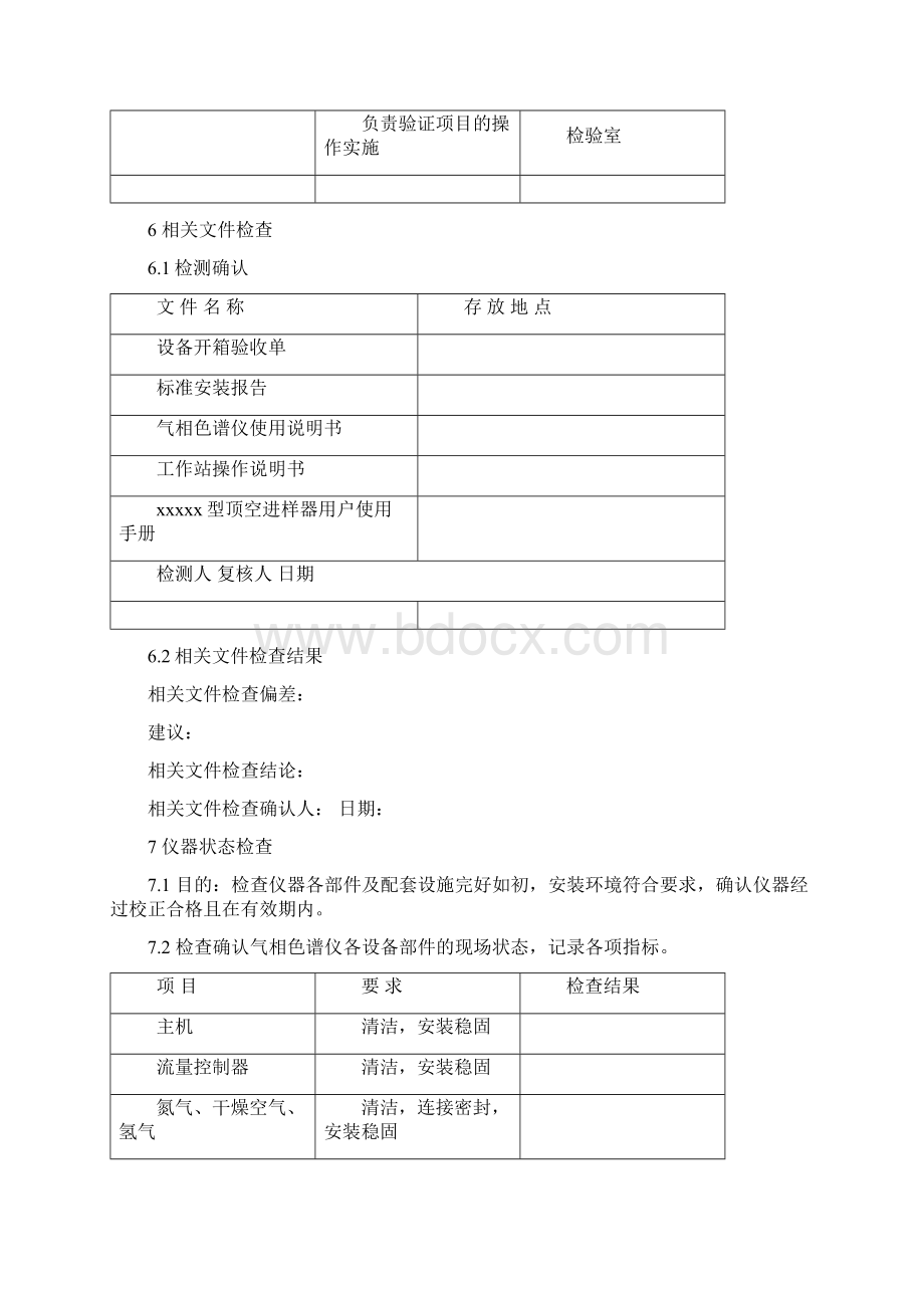 气相色谱仪验证方案Word文档下载推荐.docx_第3页