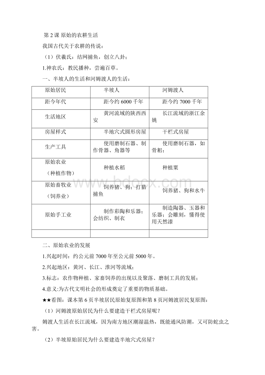 人教版七年级上册中国历史知识点总结归纳.docx_第2页
