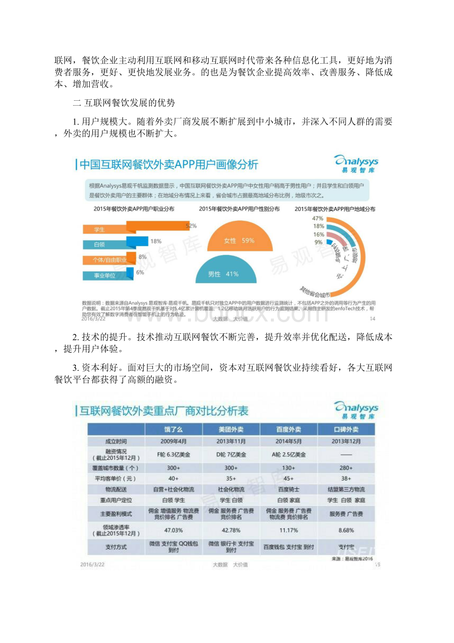 大学生互联网餐饮业网站建设项目创业策划书.docx_第2页