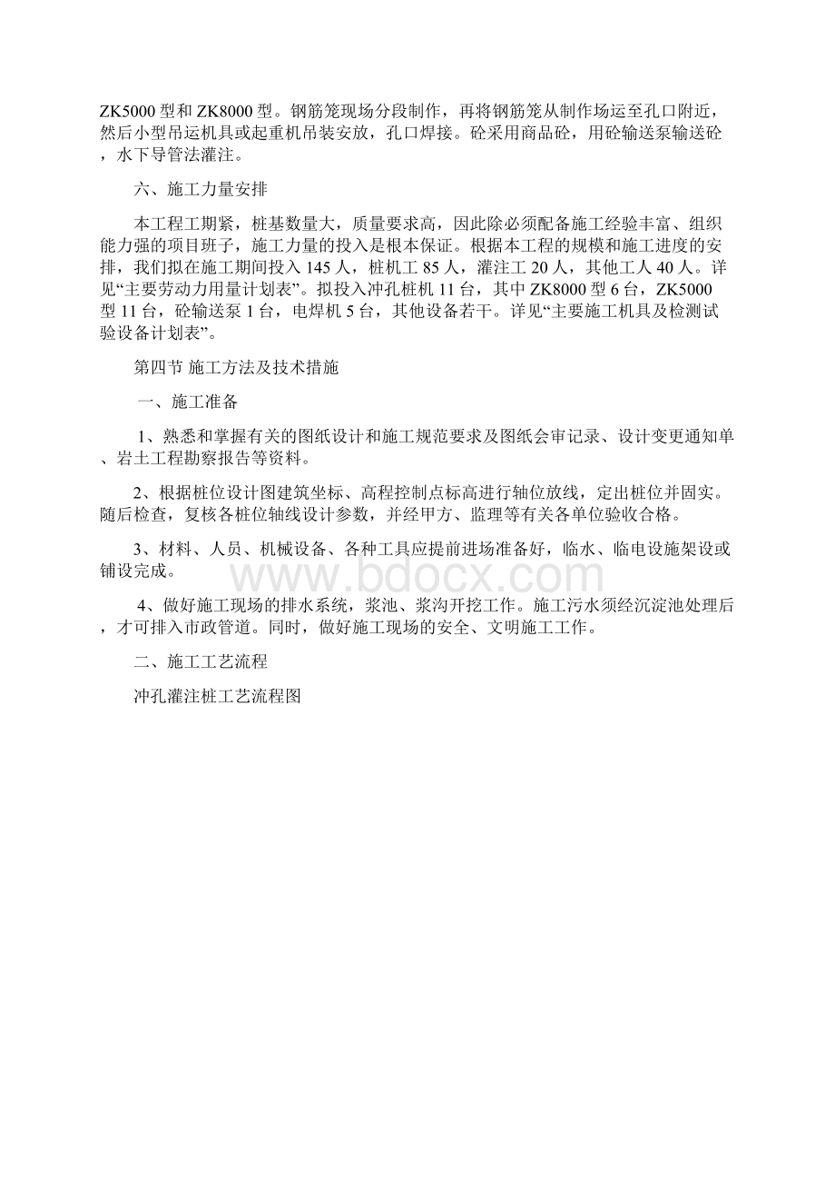 桩基础工程施工组织设计.docx_第2页