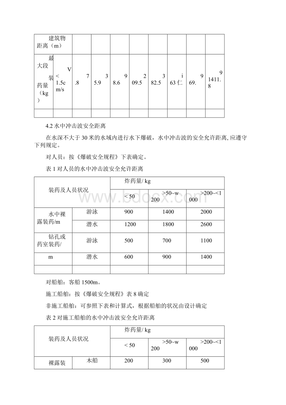 爆破作业安全专项方案要点Word下载.docx_第3页