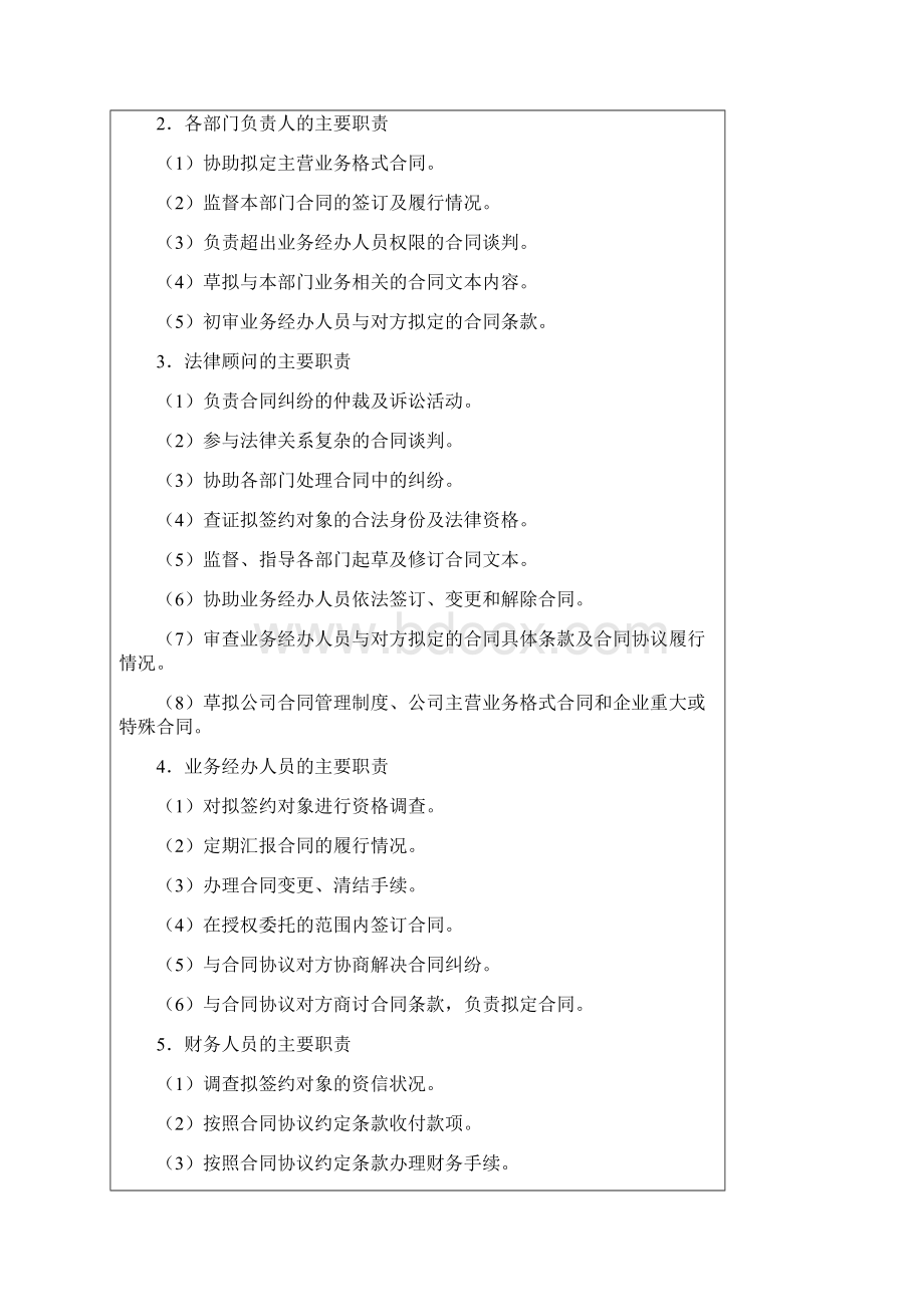 企业管理控制制度合同文档格式.docx_第2页