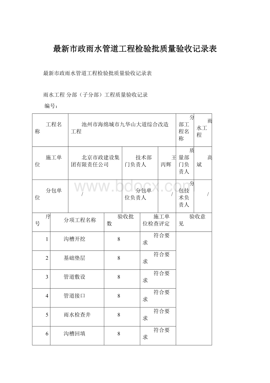 最新市政雨水管道工程检验批质量验收记录表Word文档格式.docx