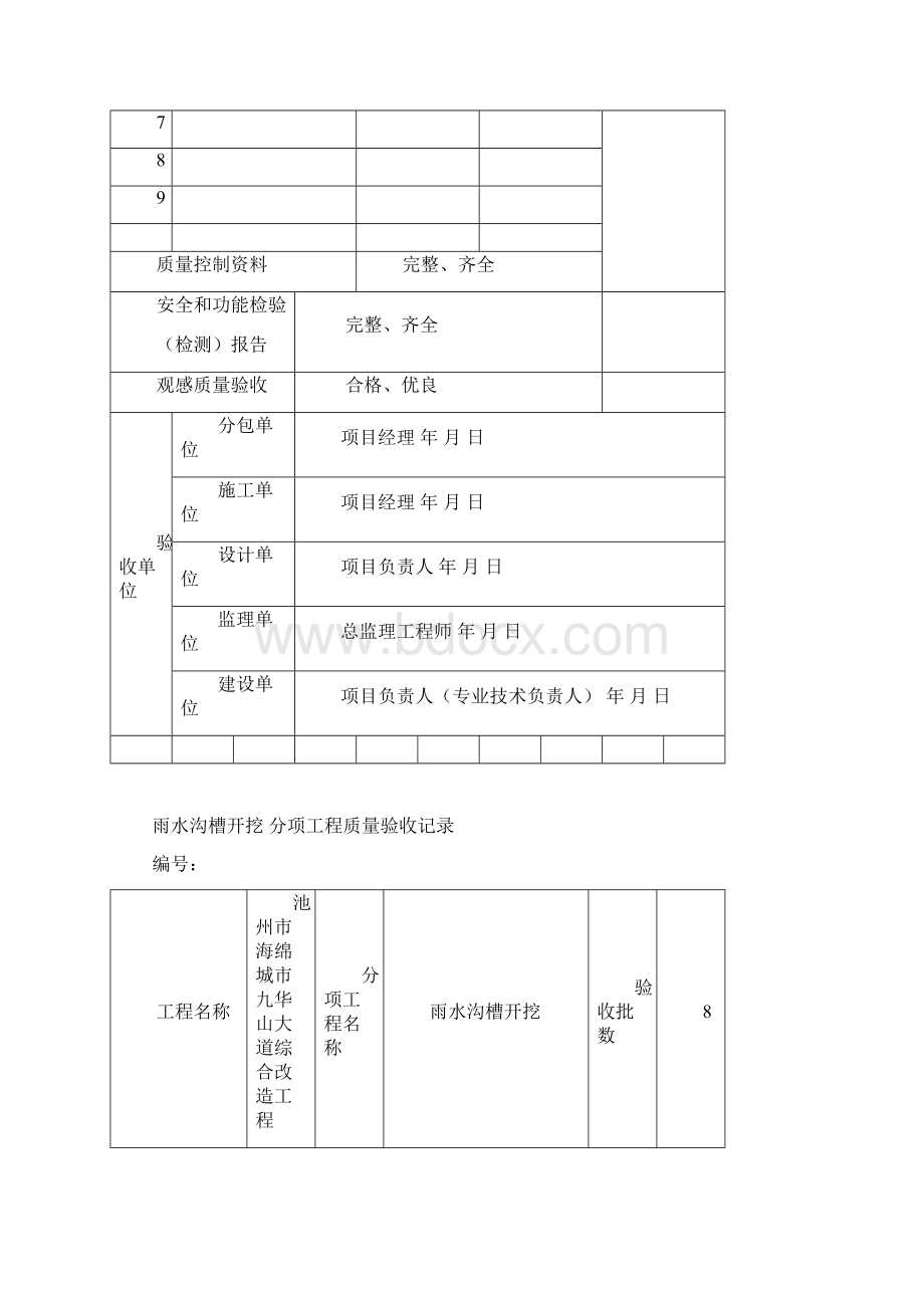 最新市政雨水管道工程检验批质量验收记录表Word文档格式.docx_第2页