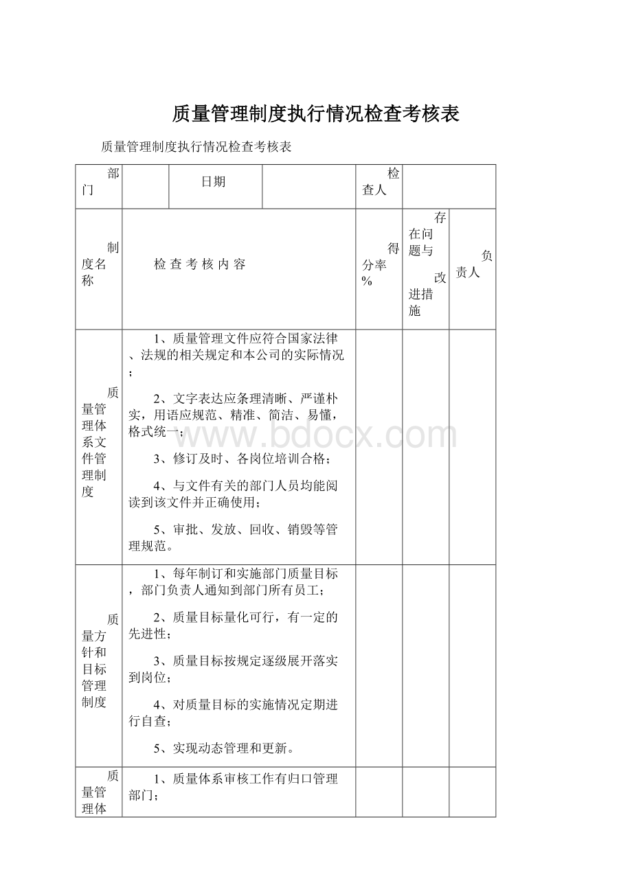 质量管理制度执行情况检查考核表.docx_第1页