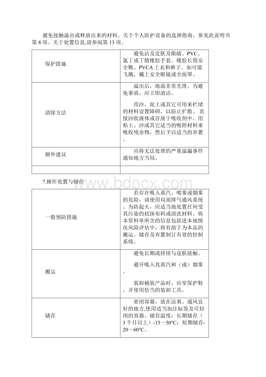 液压油安全技术说明书MSDSWord文档格式.docx_第3页