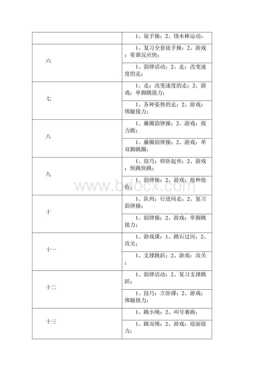 三年级体育备课 2Word文档下载推荐.docx_第3页