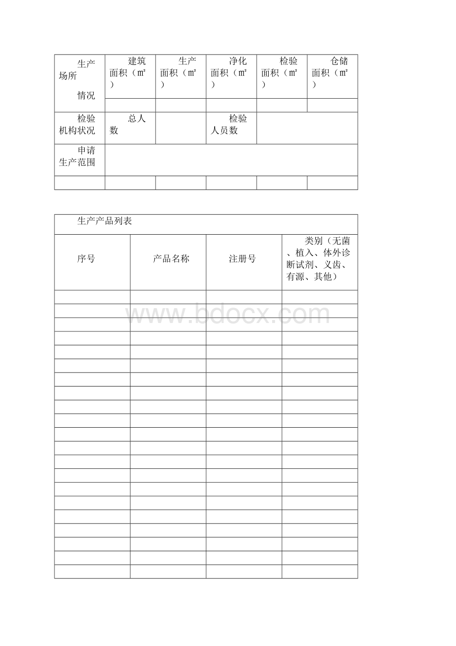 医疗器械生产许可申请表Word文档下载推荐.docx_第2页