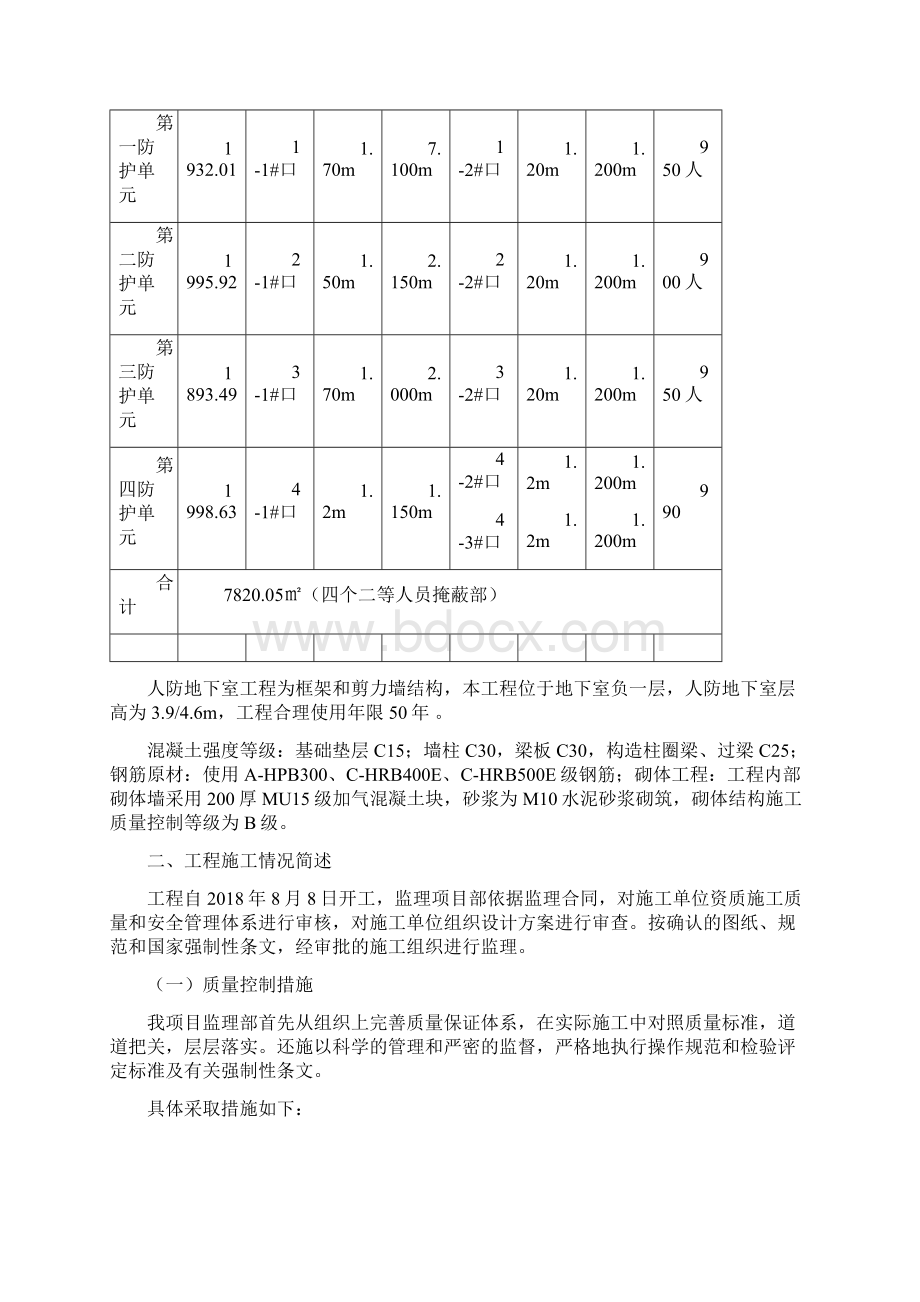 3汤阴阳光苑人防竣工验收方案监理单位.docx_第2页