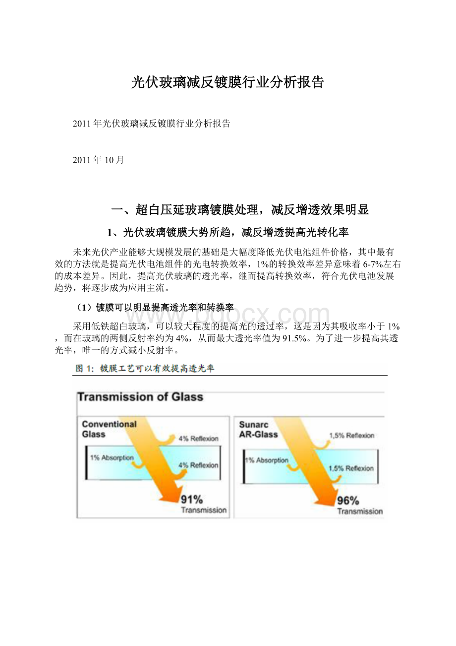 光伏玻璃减反镀膜行业分析报告.docx