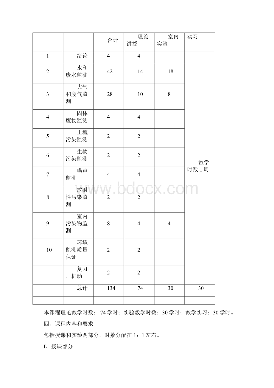 高职高专教育环境监测与治理技术专业核心课程Word文件下载.docx_第2页