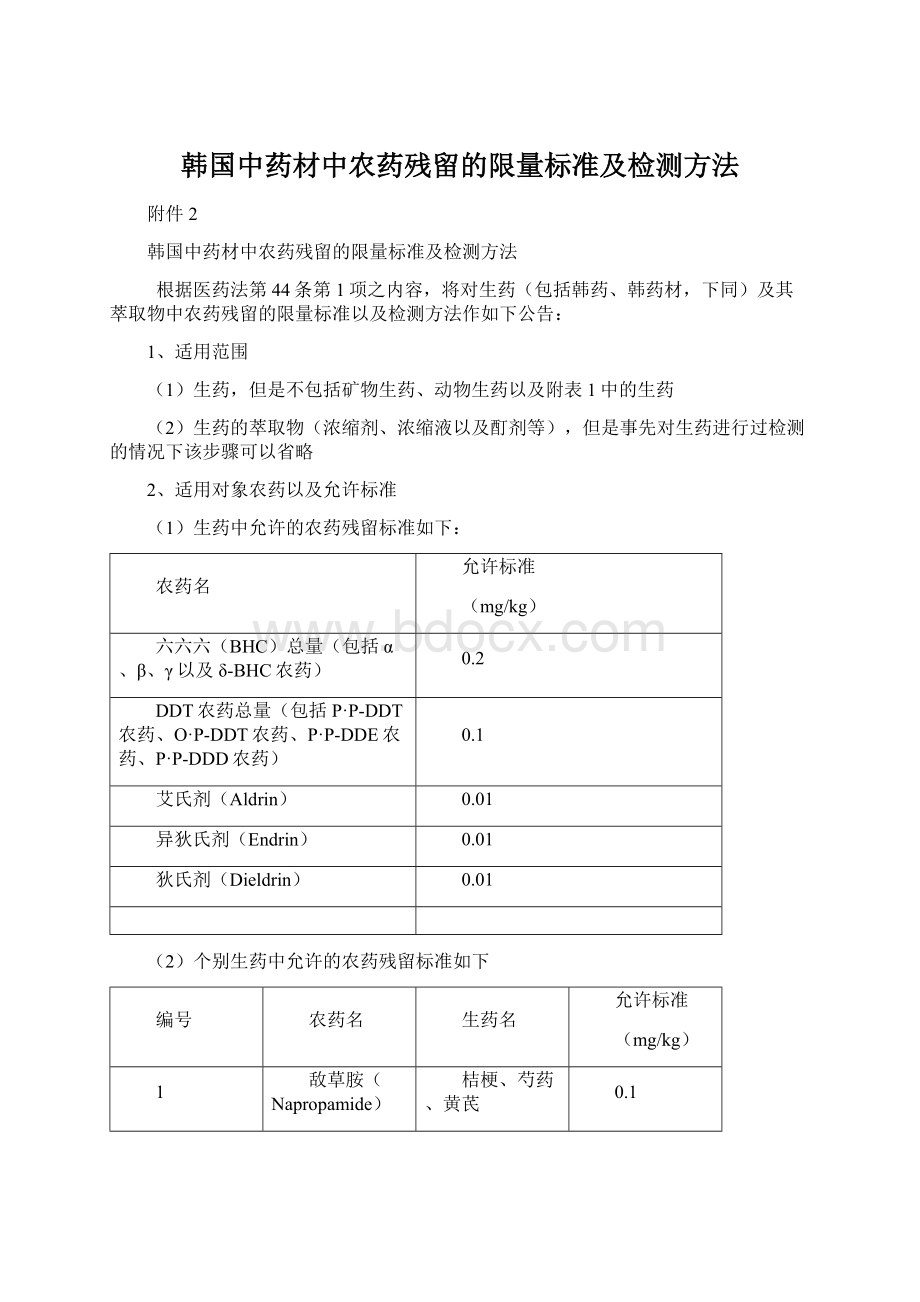 韩国中药材中农药残留的限量标准及检测方法.docx