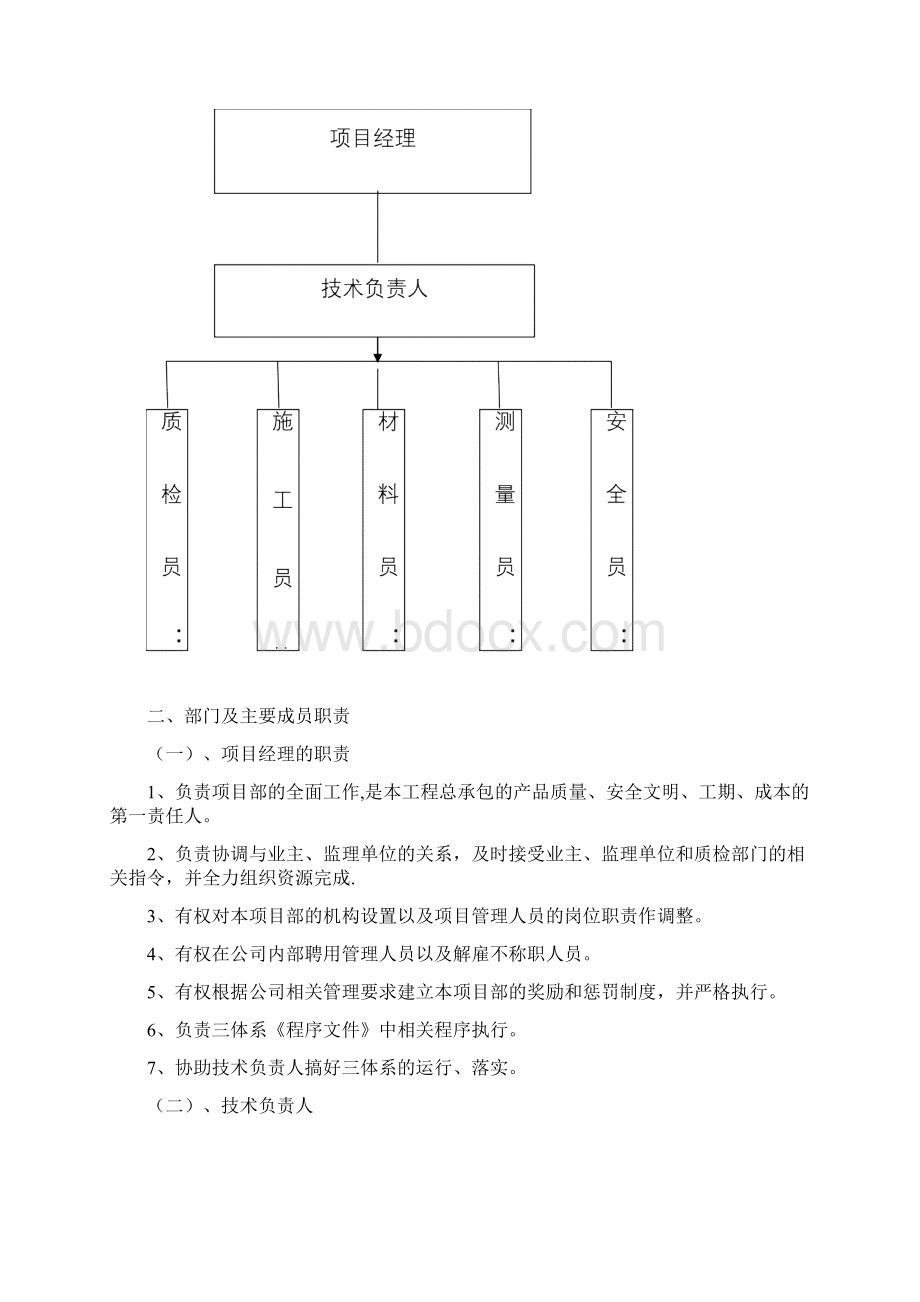 管道沟槽开挖方案Word文档格式.docx_第3页