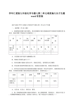 学年仁爱版九年级化学专题七第二单元难度偏大尖子生题word有答案.docx