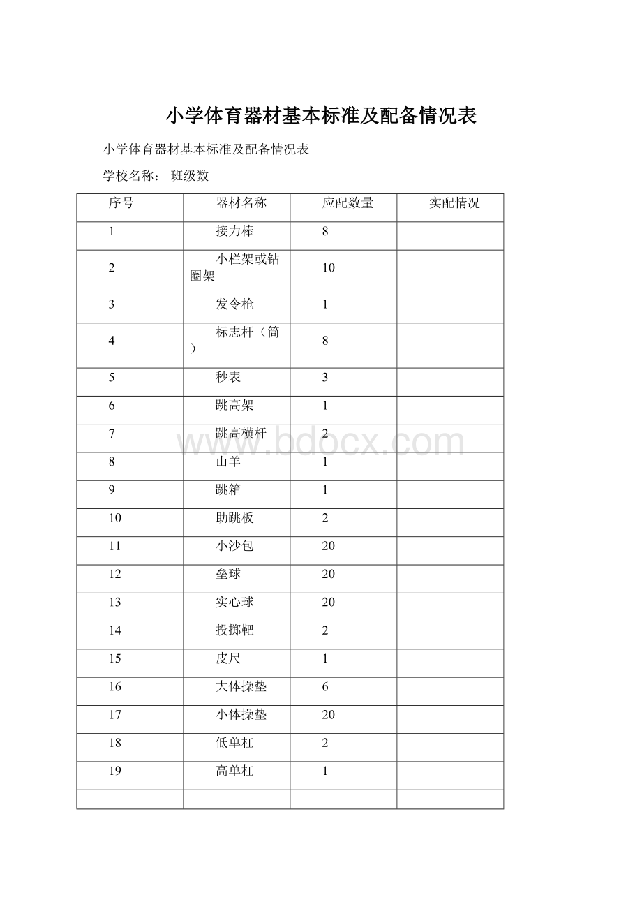 小学体育器材基本标准及配备情况表文档格式.docx