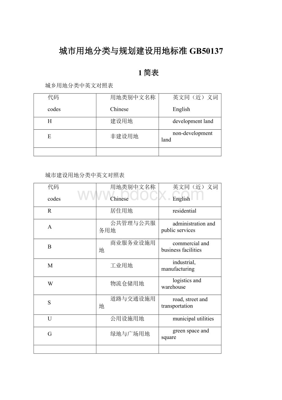 城市用地分类与规划建设用地标准GB50137.docx