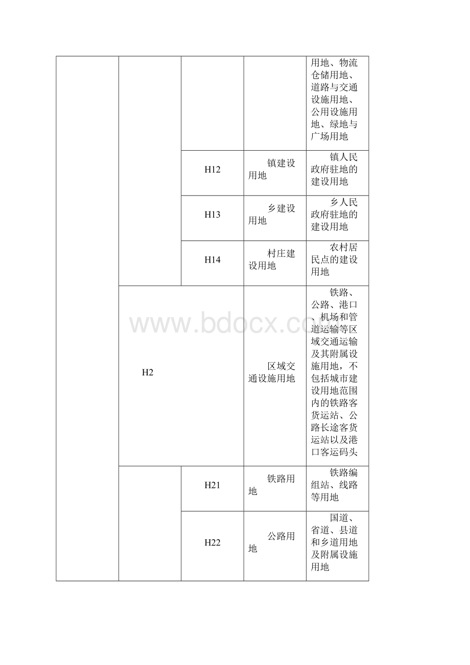 城市用地分类与规划建设用地标准GB50137Word格式文档下载.docx_第3页