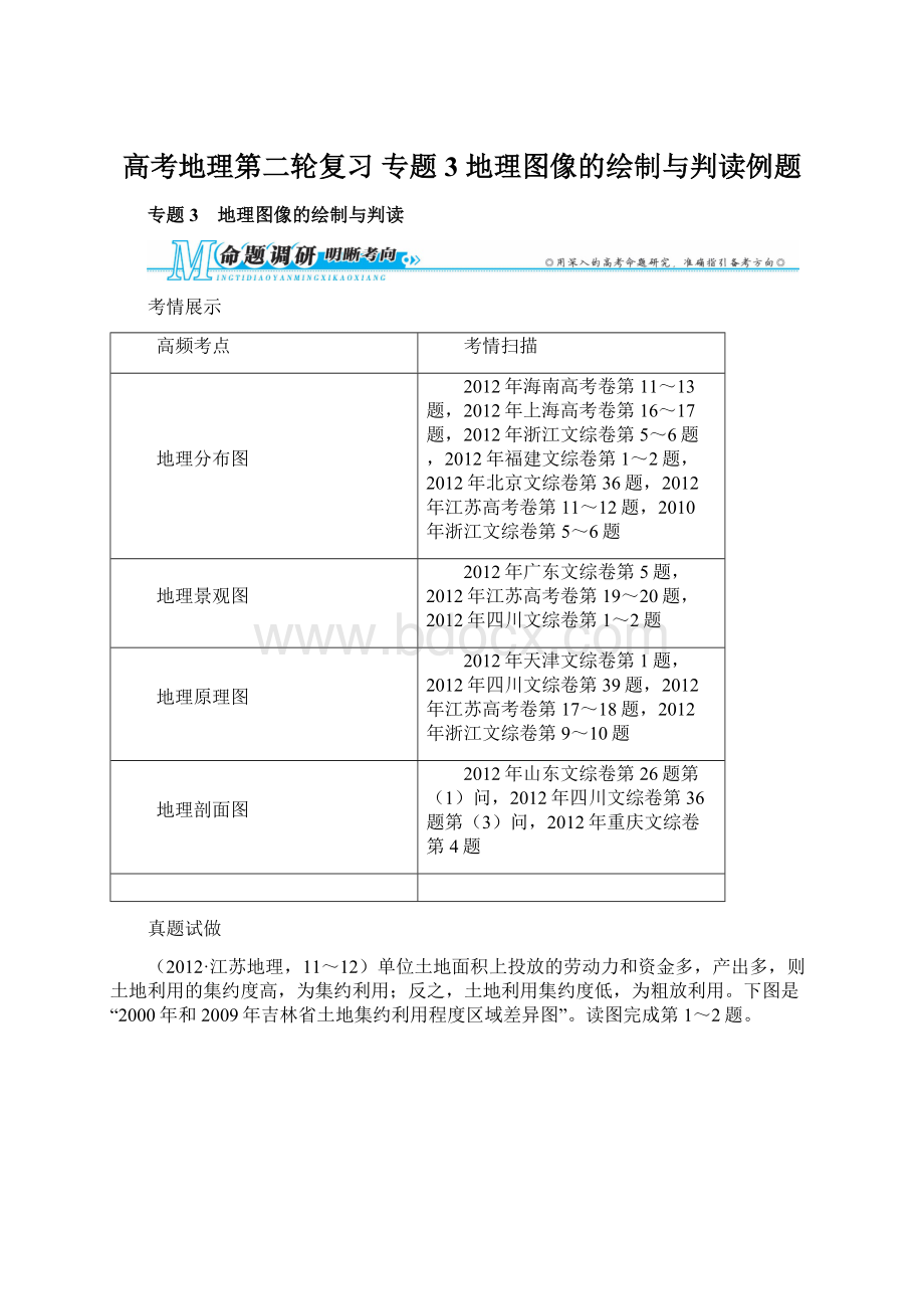 高考地理第二轮复习 专题3 地理图像的绘制与判读例题文档格式.docx