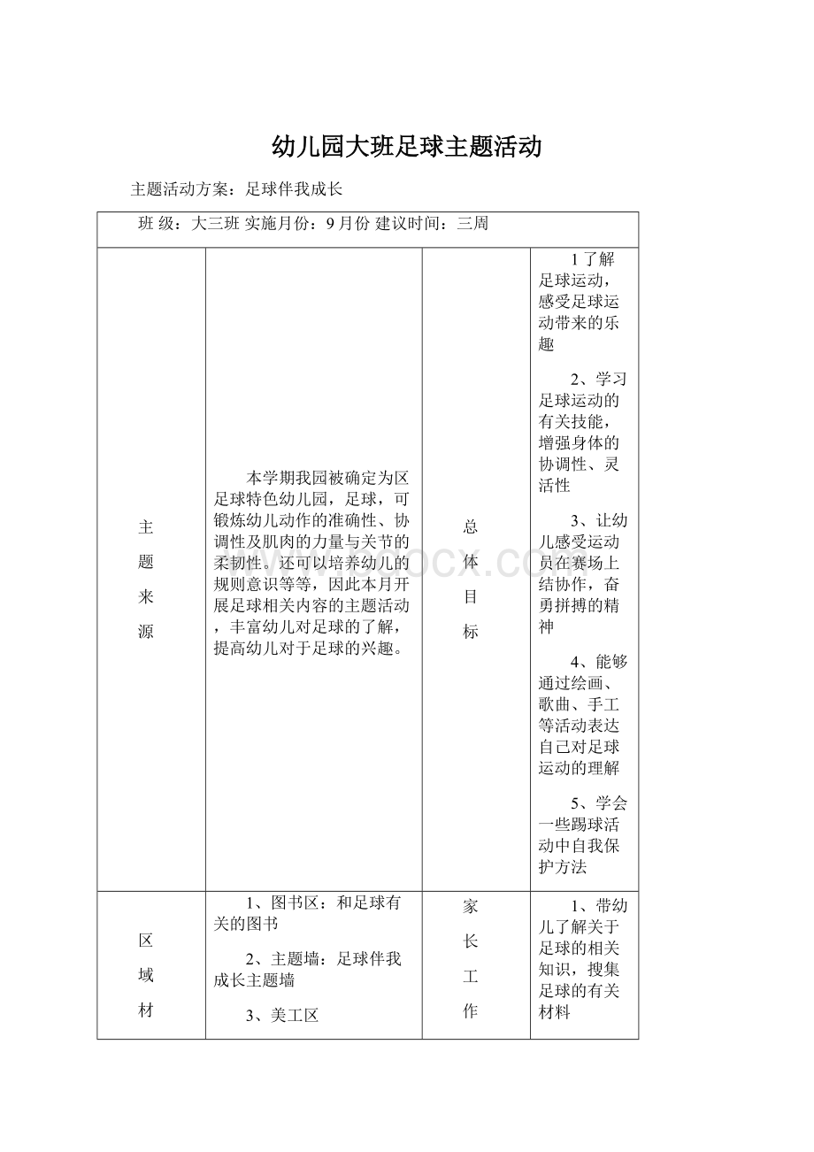 幼儿园大班足球主题活动.docx_第1页