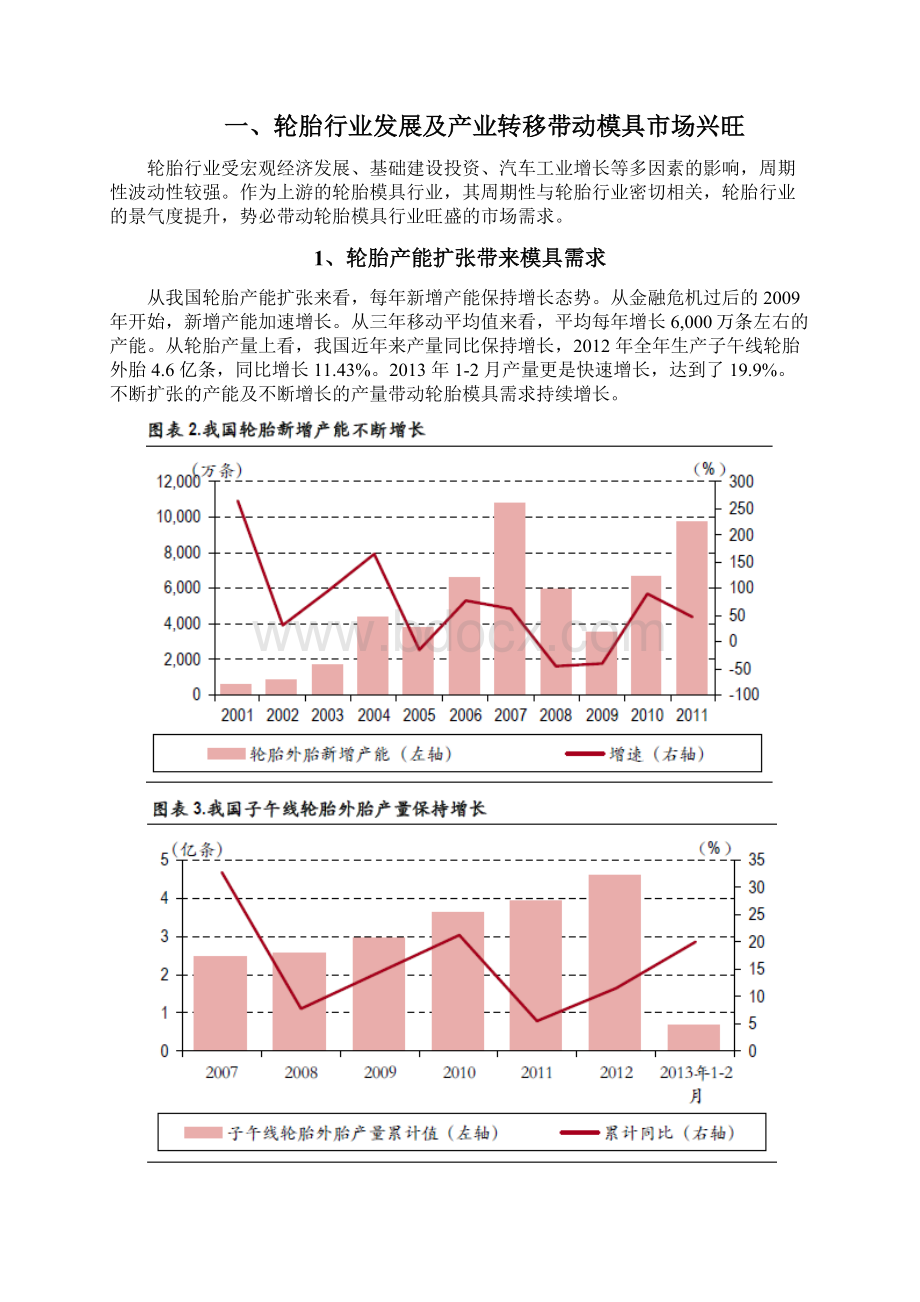 轮胎模具行业分析报告Word文档下载推荐.docx_第2页