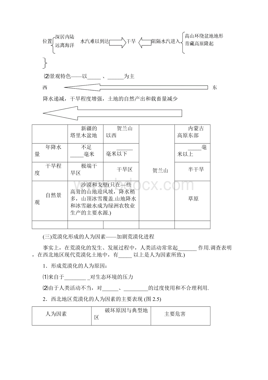 《荒漠化的防治以我国西北地区为例》导学案7Word文件下载.docx_第2页