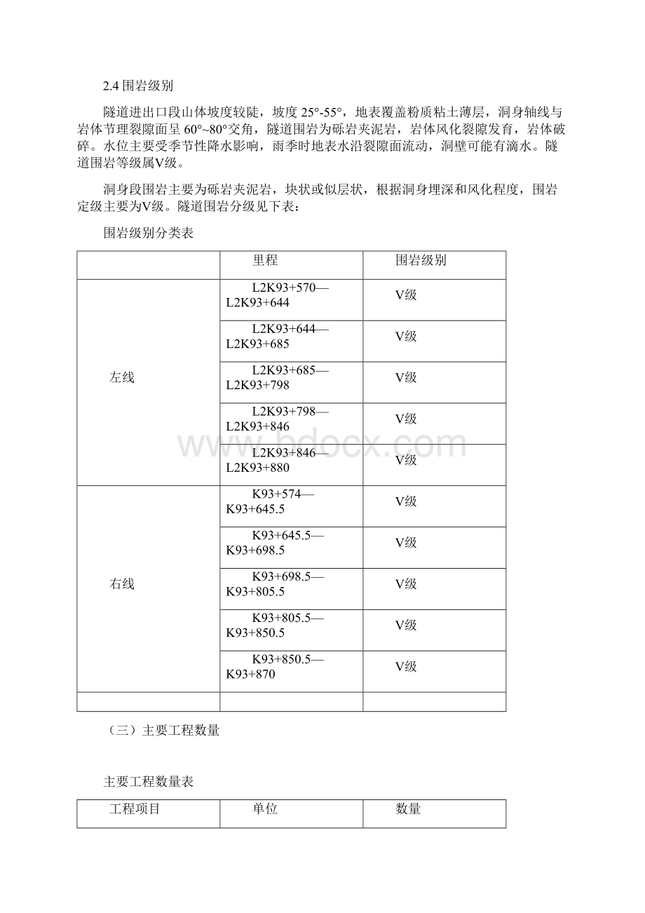 隧道施工方案Word格式.docx_第3页