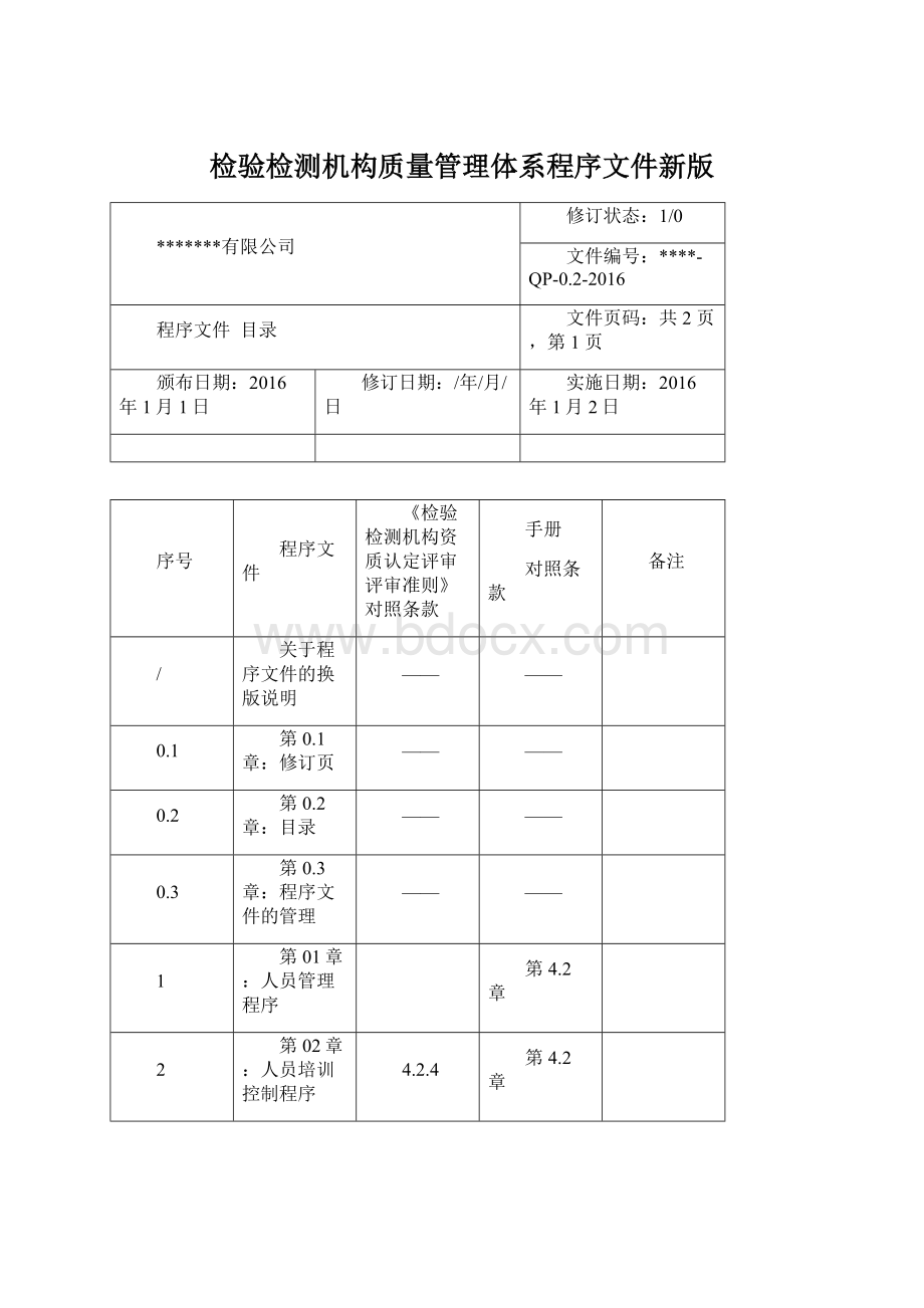 检验检测机构质量管理体系程序文件新版.docx