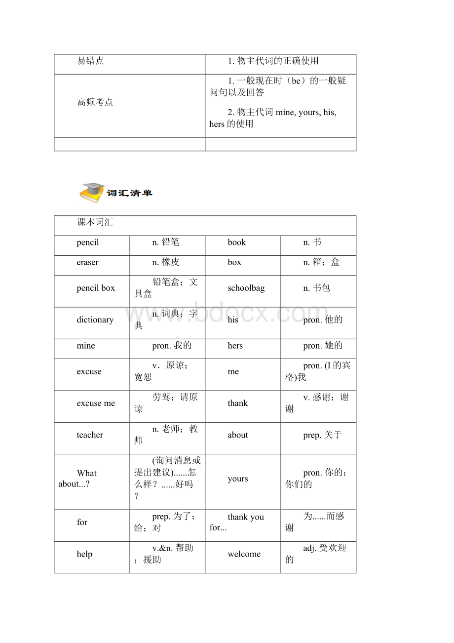 中考英语新目标教材梳理七上Unit3知识点+练习含答案.docx_第2页