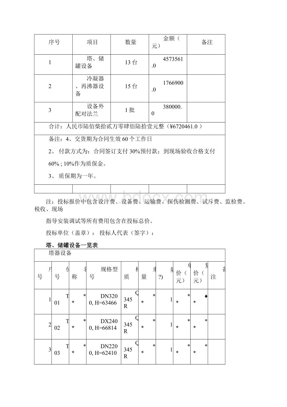 化工企业投标书.docx_第3页