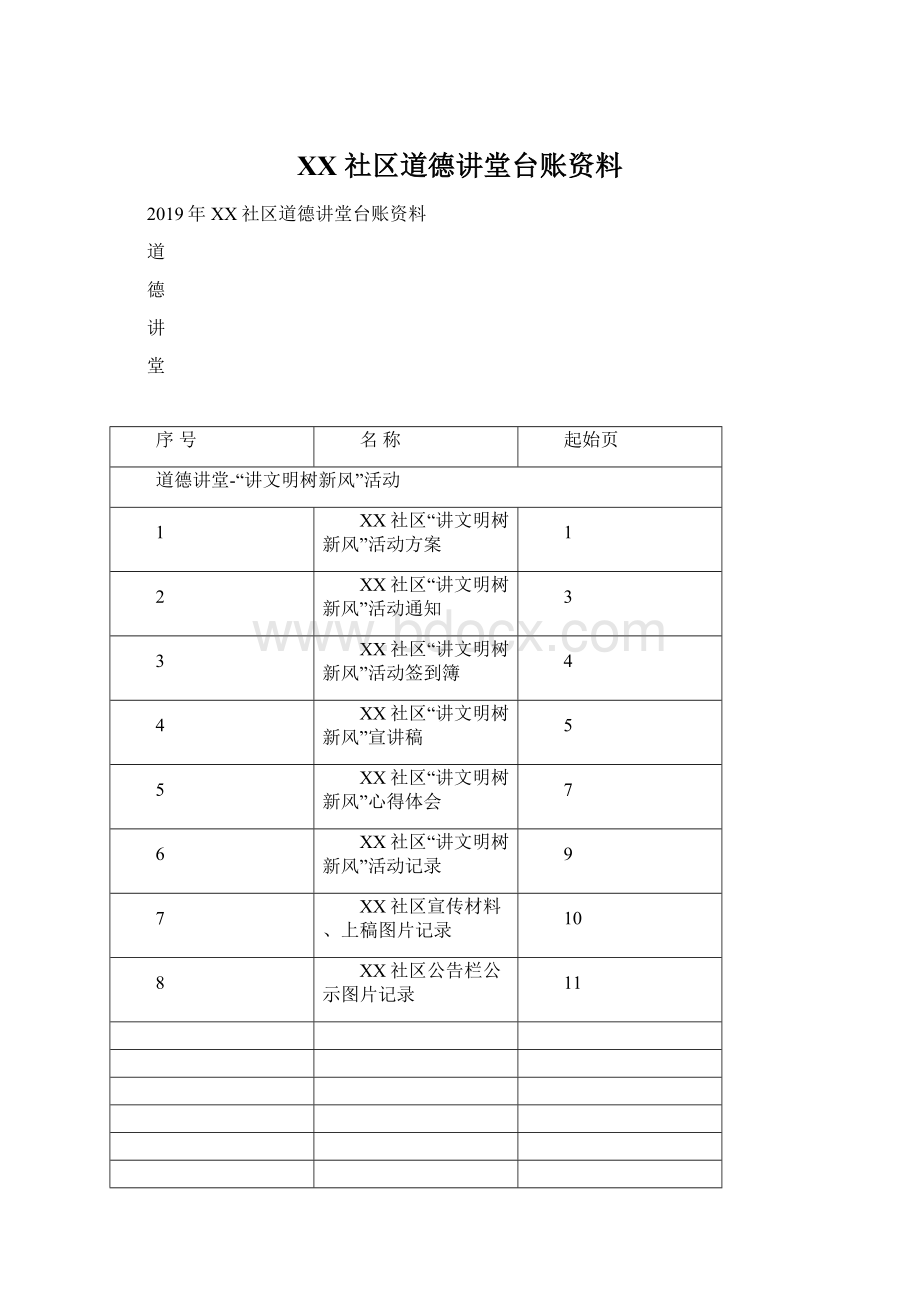 XX 社区道德讲堂台账资料.docx