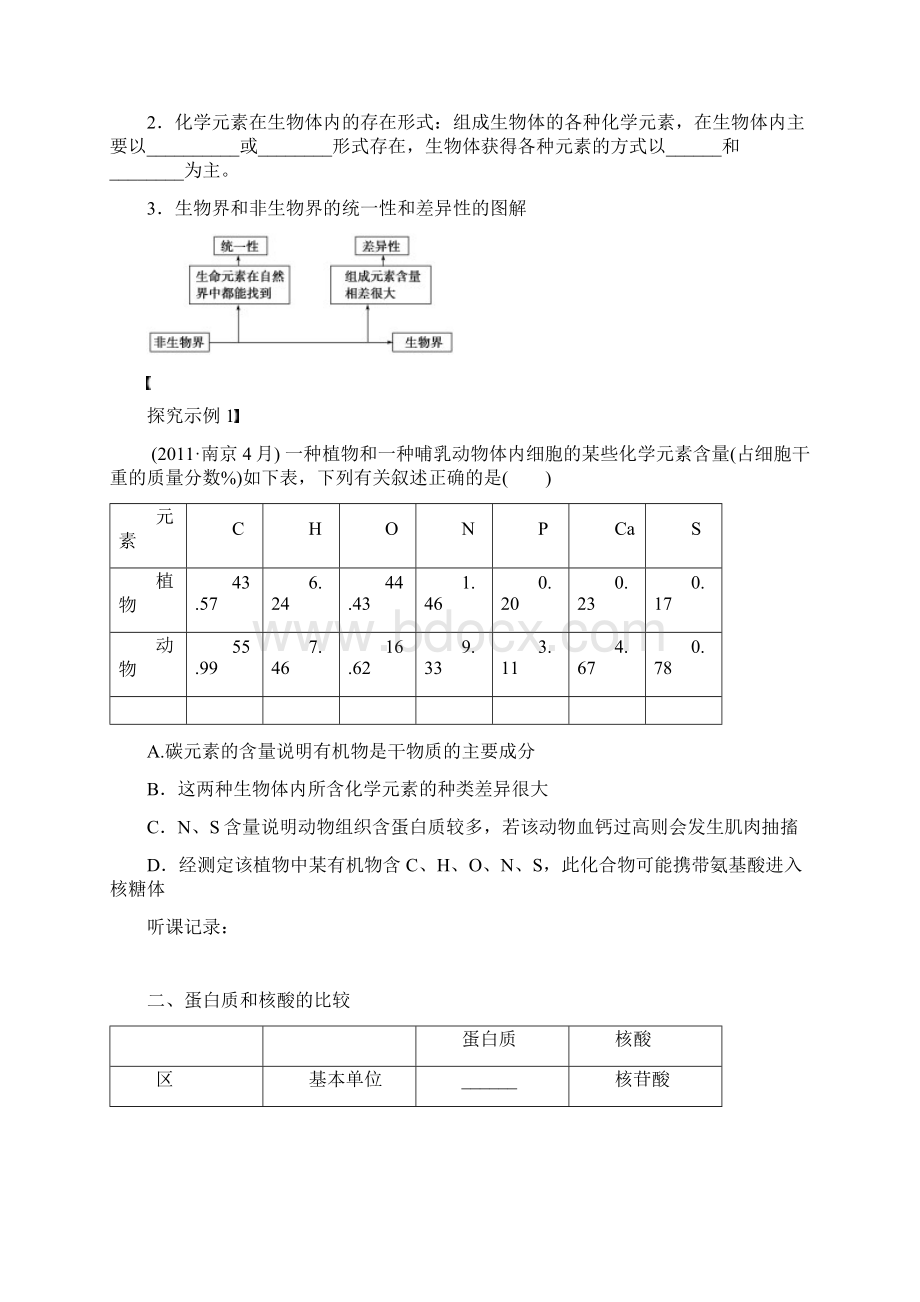 第二单元专题学案9 分子与细胞结构归纳与拓展.docx_第2页