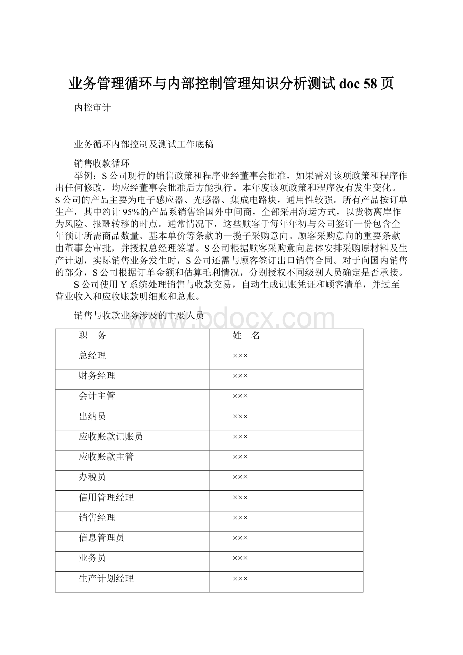 业务管理循环与内部控制管理知识分析测试doc 58页Word文件下载.docx