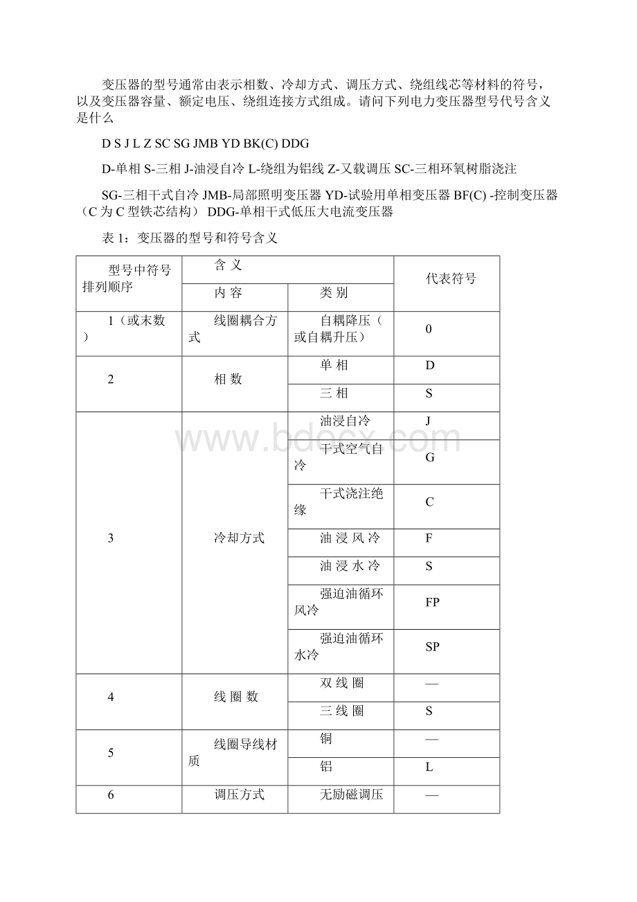 电力变压器基本型号及参数知识Word文档格式.docx_第2页