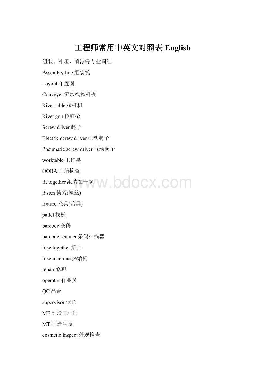 工程师常用中英文对照表English.docx_第1页